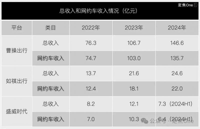 ic外汇交易平台定州市召开核心项目规划设计计划汇报会